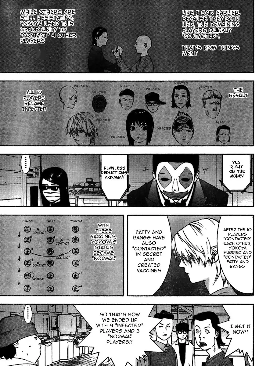 Liar Game Chapter 89 5